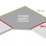 Угловой сегмент (900*900*26) №155