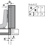 Петля мебельная полунакладная SLIDE-ON EH_1-08/105 EDSON