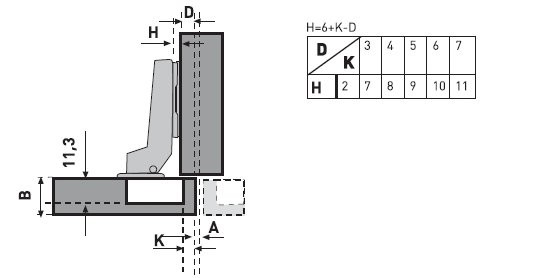 Петля мебельная полунакладная SLIDE-ON EH_1-08/105 EDSON